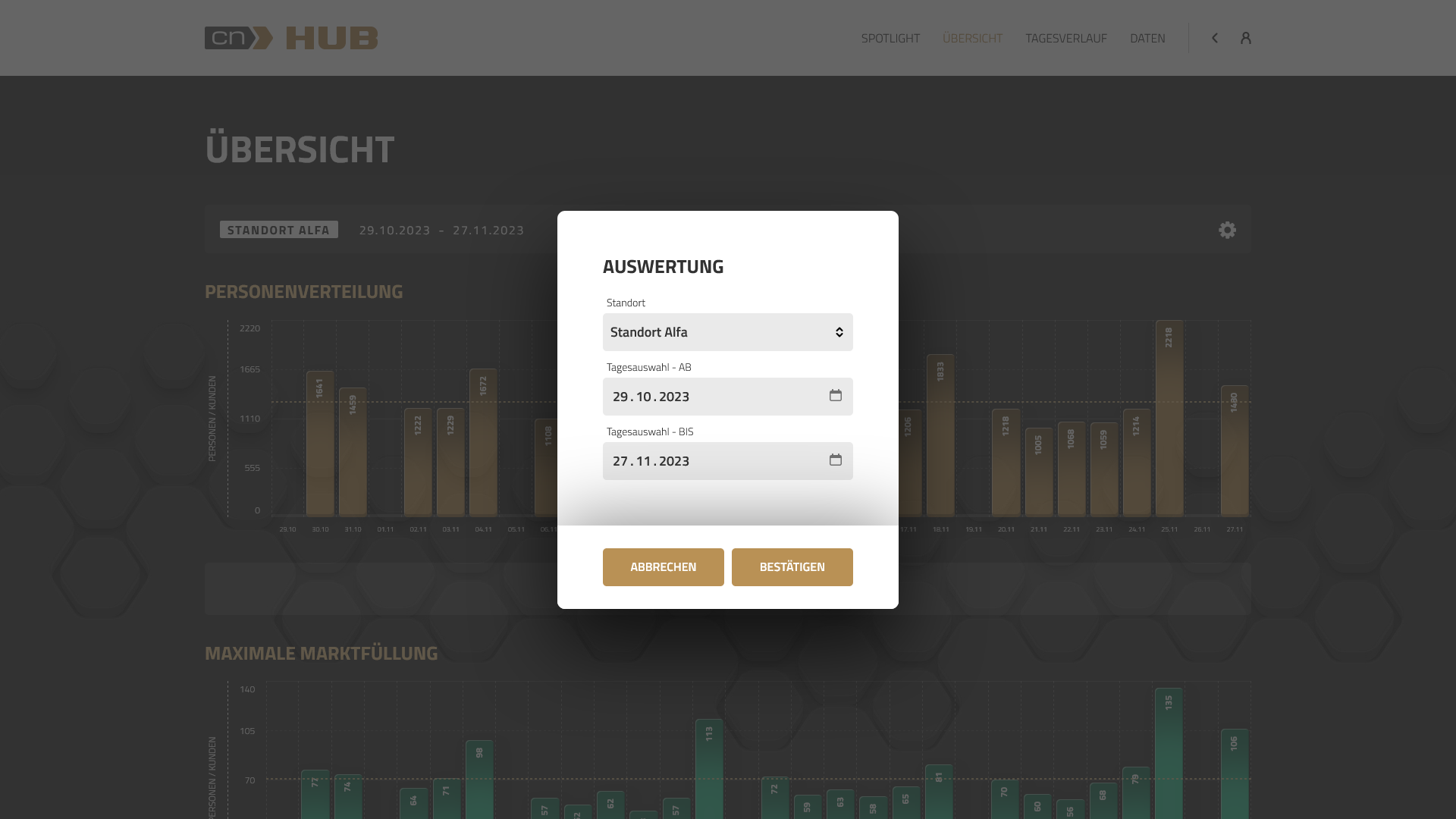 CN HUB Standortauswahl